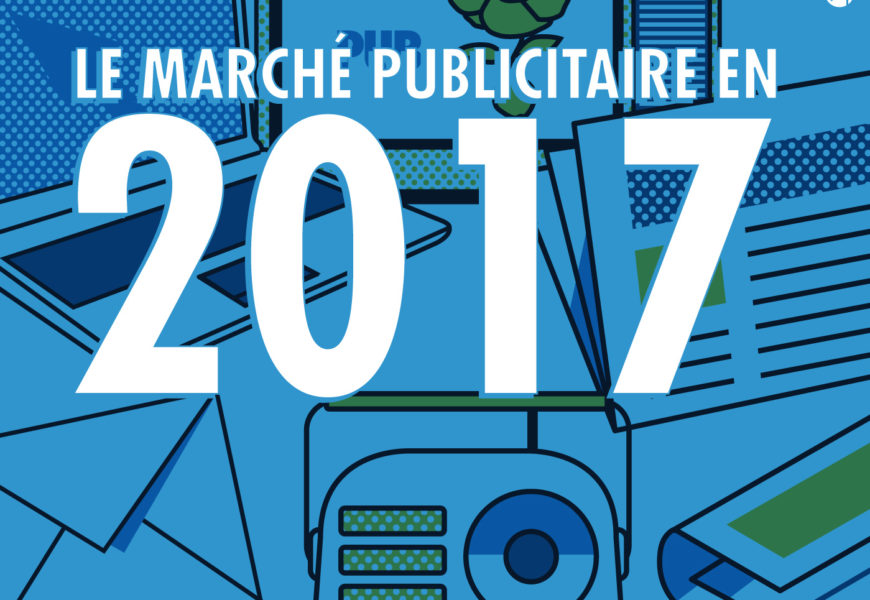 marché publicitaire français en 2017, macap produit des supports de communication