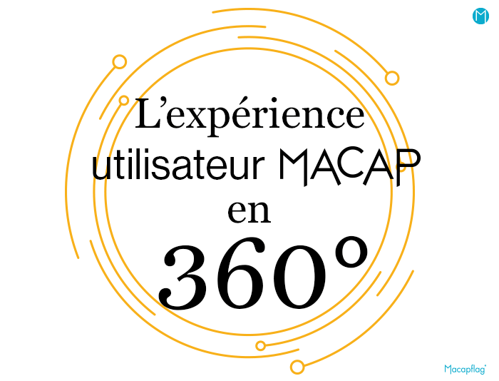 L'expérience utilisateur ou le parcours d'une commande client chez Macap