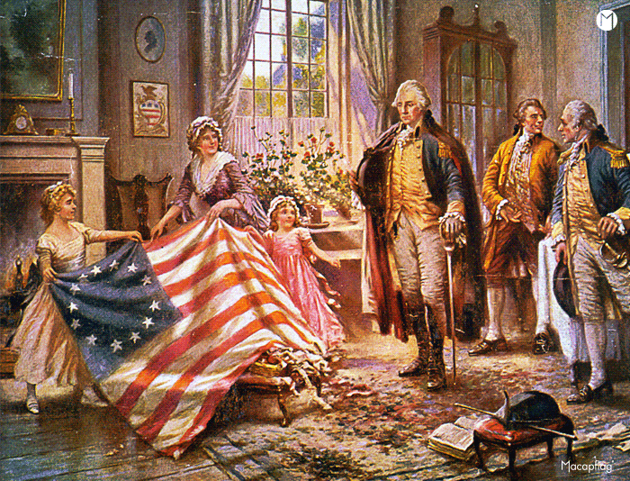 Le drapeau américain aussi appelé stars and stripes a été crée en 1777