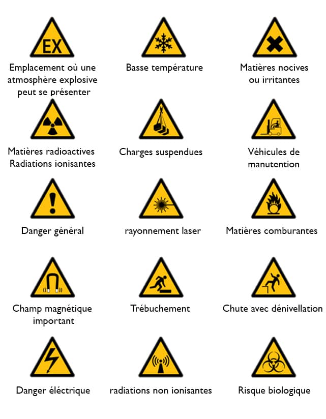 panneaux signalétique sécurité