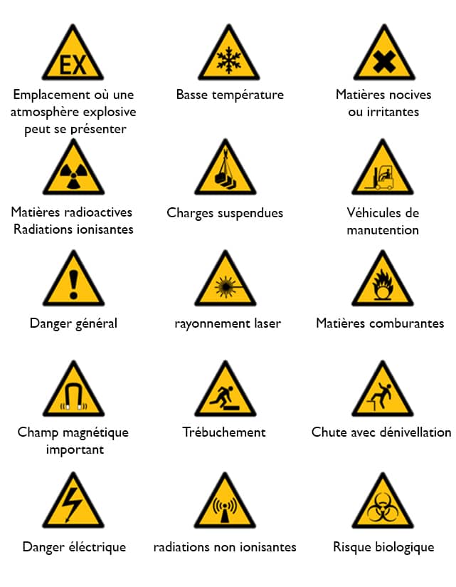 La Signalisation R glementaire Sur Votre Lieu De Travail Blog Macap La Signalisation R glementaire Sur Votre Lieu De Travail Blog Macap