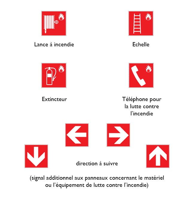 signalisation prévention incendie rouge