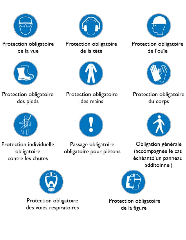 Sécurité, réglementation et bonnes pratiques - Mvelo+