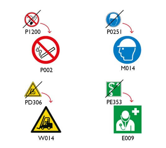 panneaux de signalisation de securité