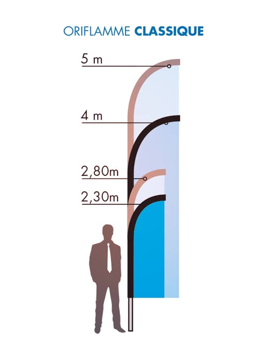 Oriflamme publicitaire différentes hauteurs
