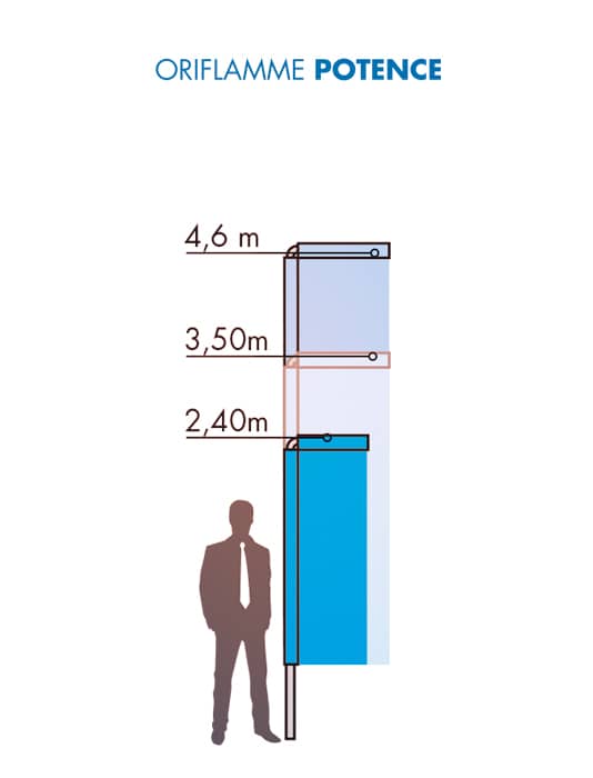 Oriflamme voile potence hauteur