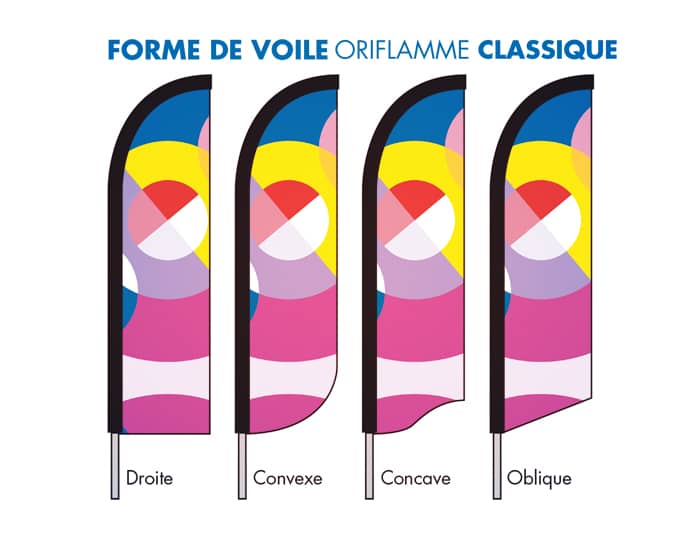 Oriflamme publicitaire formes de voile