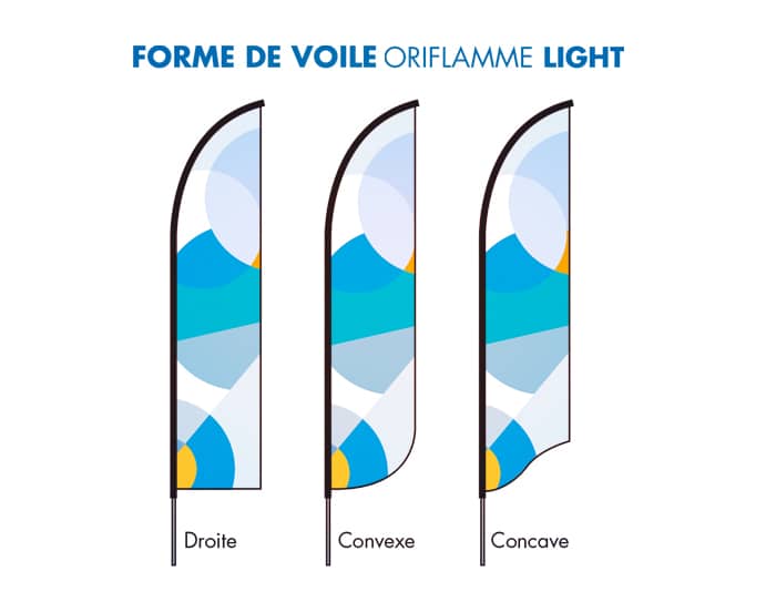 Oriflamme publicitaire version light, les formes de voile