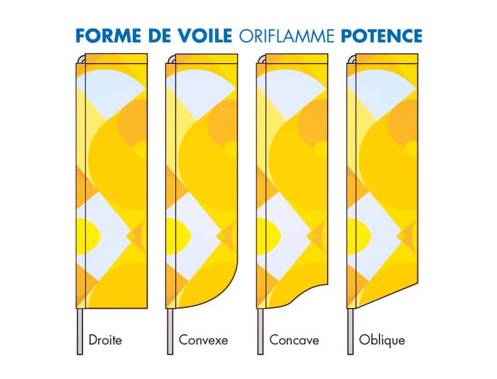 Oriflamme publicitaire voile potence