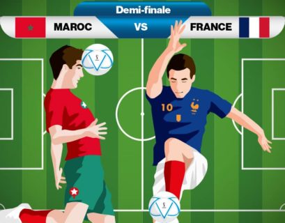Coupe du monde 2022 France Maroc
