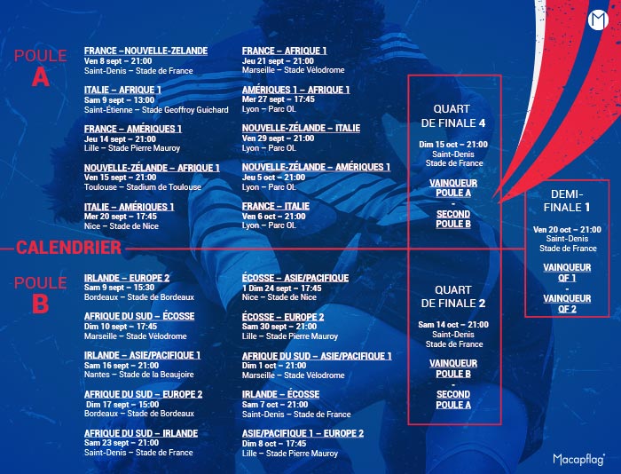 Programme complet coupe du monde rugby 2023 1 petit