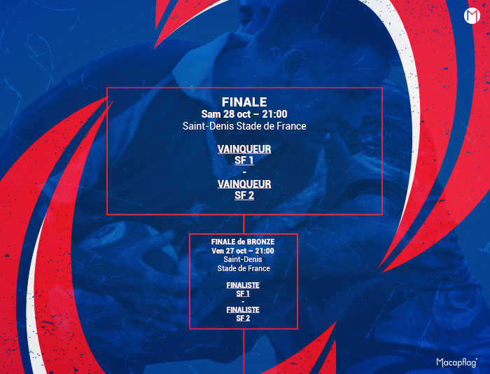 Programme complet coupe du monde rugby 2023 3 petit