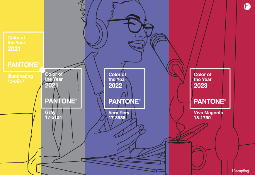 La color of the year de Pantone en 2021 2022 et 2023