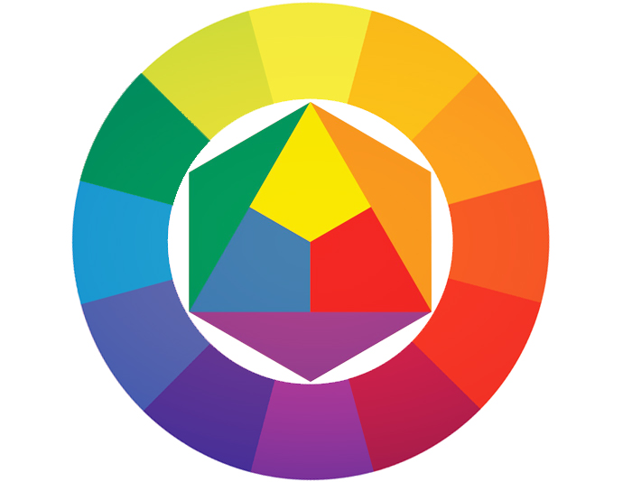 La signification des couleurs