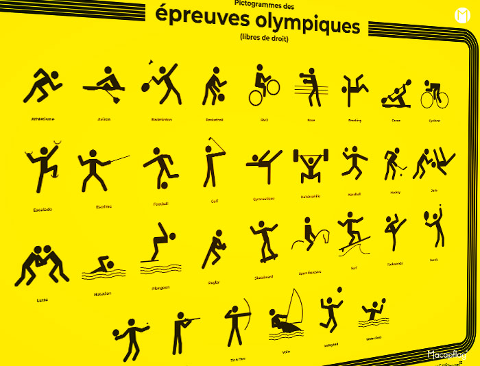 Pictogrammes par sport