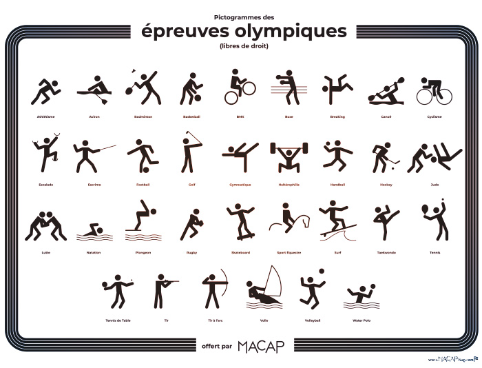 Pictos Sports Olympiques Libres De Droit Pour Une Com Sportive