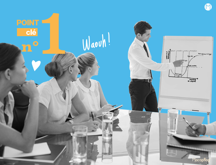 définir l'objectif et l'enjeu d'une réunion