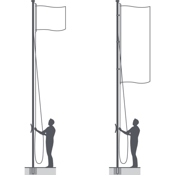 Comment changer son drapeau sur les mâts classiques ?