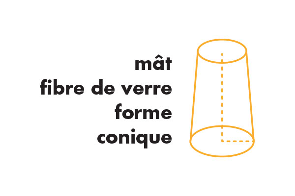 mât fibre de verre forme conique