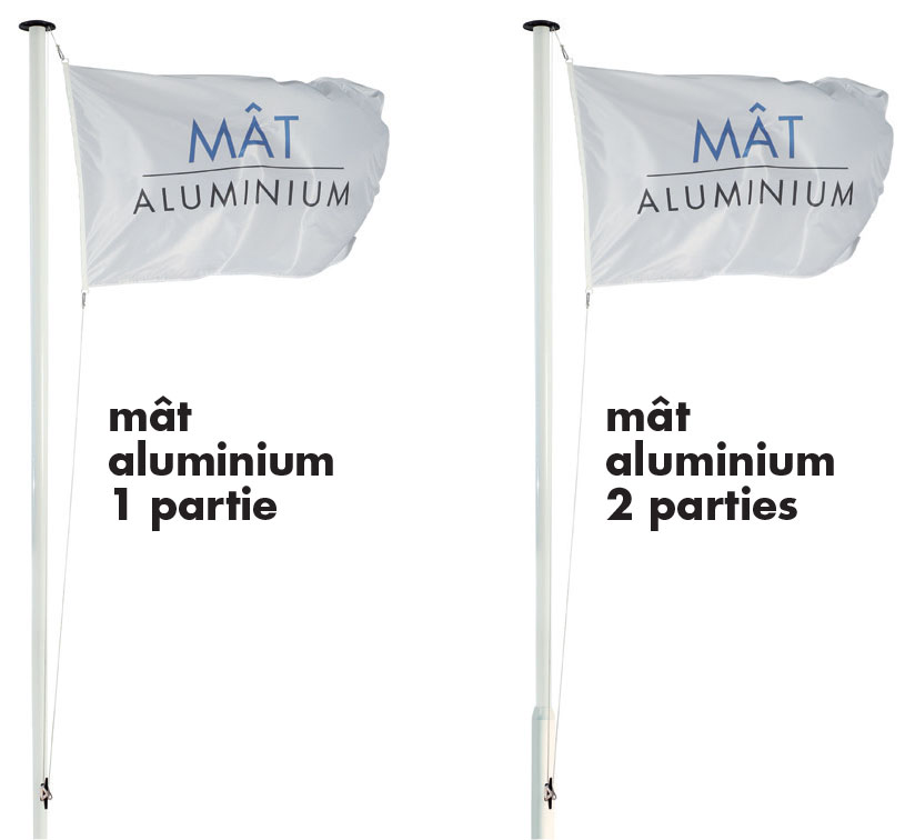 Mât Aluminium classique (sans potence)